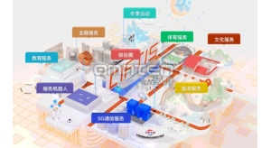 普尼文化用一組數(shù)字，帶你了解2020服貿(mào)會